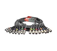 5M Stagg MultiCore 8xXLR(F)-8xXLR(M) Loom Cable