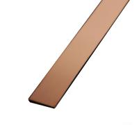 5m Stainless Steel Mirror Wall Sticker with Strong Adhesive Backing for Living Room Background Wall Trim Strip in Black, Gold or Rose Gold(Rose gold)