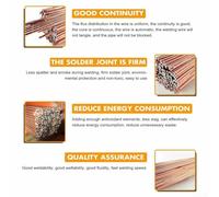 5PCS 1.0/1.5/2.0/2.5/3.2mm x 500mm Brass Welding Rods for Copper Pipe, Refrigerator & AC Repair, Phosphor Copper Soldering Wire(1.0mm-10pcs)(10pcs)