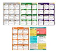 5PCS Diabetes Meal Plan & Nutrition Guide. List of Meals for Blood Sugar Control and Diabetes Management. Includes Educational Diabetes Poster. Counts Calories, Carbs, & Fibers. Laminated