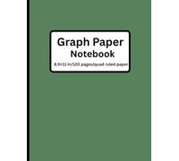 5x5 Quad Ruled Graph Paper Notebook: Graph Paper Journal for Math, Geometry, Science, Graphing, Drawing, Notes and School Projects | 8.5 x 11 Inches