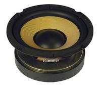 6.5" Woofers Aramid Fibre Cone