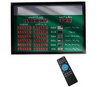 6 Countries World Exchange Rate Board,World Exchange Rate Display Board with Remote Control,300MCD High Brightness, Displays Buy/Sell/Time/Date, for Banks, Financial Company