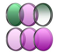 6 Essential Multipurpose Screens for Action Cameras that highlight quick installation and creative image sequences