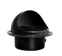 6 Inch External Air Vent Covers for Brick Walls, Round Extractor Fan Vent Cover Outside, Stainless Steel Soffit Grille, Built in Fly Screen Mesh and Weather Protection Plate(70mm/2.8in)