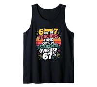 6 Out of 7 Teachers Think 67% Students Overuse Tank Top