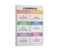 6 SIGNPOSTS Nonfiction Poster NOTICE NOTE SIGNPOSTS Poster, English Language Educational Chart Poster 20x30inch(50x75cm)