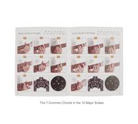 6-string Music Map Paperback Book Guitar Chord Book Paperback Chart for Folk Classical Electric Enduring Acoustic Guitar Practice Chords Scale Chart