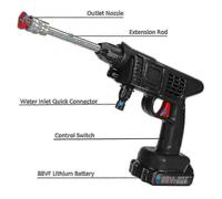 60 Bar 1500w Cordless High Pressure Car Washer Rechargeable Electric Water Foam Machine Compatible W Free Shipping + Superior Quality f54
