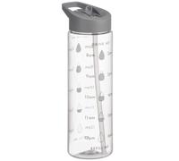 600ml BPA-Free Tritan Water Bottle - Leakproof Reusable Sports Bottle with Secure Cap - Cold Drink Bottle for Gym, Office, Travel - Hand Wash Only - For Adults (Grey/Clear)