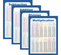 60CM x 45CM Educational Maths Posters Set - Multiplication, Division, Addition & Subtraction Tables