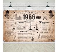 60th Birthday Banner, 1966 Vintage Newspaper Style, 60 Years Old Celebration Banner, Limited Edition, Ideal for 60th Birthday Party Decorations