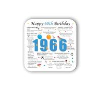 60th Birthday Coaster (2026) - Born in 1966 Facts - Unique Gift - Factual Gift - Keepsake - Milestone (Blue)