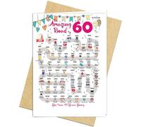 60th Birthday Decorations Card for 60 Years Old Women or Men. Party Decor Supply Ideas for Him or Her. Road to 60 Print Born in 1966 Table Decor Poster. Back In 1966 Huge Mailing Cards & Envelope