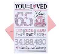 65th Birthday Card for Women, Funny Gift Idea for Friends or Wife, 65 Years Old Birthday Decorations for Grandma, Happy Birthday Cards for 65 Years Old Mom, with Envelope (65th)
