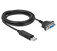 66281 Converter USB-RS232 D-Sub 9pin Female, USB A Male 1.8m DELOCK