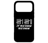 67 - Sixty Seven Number 67 Meme Tally Marks Six Seven Meme Case for iPhone 17 Pro Max