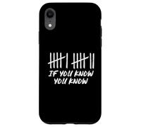 67 - Sixty Seven Number 67 Meme Tally Marks Six Seven Meme Case for iPhone XR