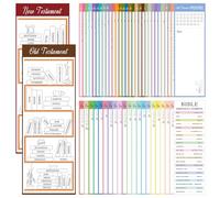 68 Pcs Books of The Bible Bookmarkers Reading Christian Religious Bookmarks Old and New Testament Bible Tracker Dashboard Card for Readers, Kids, Teens Home Classroom Office Supplies