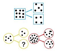 68 Pieces Giant Magnetic Number Bonds Line Math Magnetic Counters Place Value Math for Kindergarten,Teacher Aid Dry Erase Whiteboard Accessories, Suitable for Children Over 5 Years Old