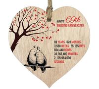 69th Wedding Anniversary Wooden Heart Plaque, Light Wood Sign Keepsake, Celebrate Anniversary Wife Husband Boyfriend Girlfriend, Plaque with Quotes Gifts from the Kids
