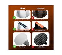6X Smash Burger Press,Hamburger Smasher Tool for Griddle, Stainless Steel Ham Patty Press,Grill Press for Smashburger