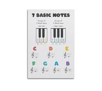 7 Basic Notes Music EducationalClassic Aesthetic Poster Decorative Painting Canvas Wall Art Living Room Poster Bedroom PaintingUnframe-style 20x30inch(50x75cm)
