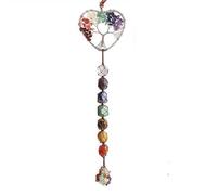 7 Chakra Crystals | Chakra Healing Crystals for Meditation | Suitable Gifts for Family, Friends, and Girlfriends