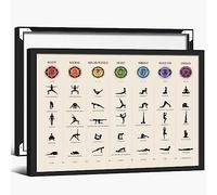 7 Chakras Chart Wall Decor Art Prints With Namaste Yoga Poses for Spiritual Room Decor and Sequencing (16x20inch, Black Frame)