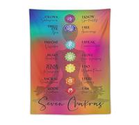 7 Chakras Yoga Meditation Antidepressant Mind Therapy Poster Wall Tapestry Scroll Tapestries Art Painting Picture Bedroom Decor Home 30"x40"
