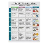 7 Day Meal Plan for Diabetes Management 1200 Calorie Diet Chart and Nutrition Guide for Kitchen Health Office(Unframed,08x12inch(20x30cm))
