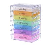 7-Day Weekly Pill Organizer Box - Color-Coded 4-Compartment Daily Trays (Breakfast/Lunch/Dinner/Bedtime) for Easy Medication Sorting
