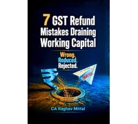 7 GST Refund Mistakes Draining Working Capital: Wrong. Reduced. Rejected.