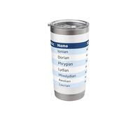 7 Modern Musical Modes Reference Chart - Music Theory Design Stainless Steel Insulated Tumbler