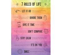 7 Rules of Life Posters & Prints - Unframed Poster Print for Living Room, Bedroom, or Office - Inspirational and Motivational Design - A4 (21 x 30cm) Art Poster (Colourful)