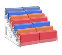 7-Tier Purse Stands for Display Acrylic Clear Display Risers 7.8" Purse Perfume Organizer Stand Holder Acrylic Wallet Display Stand Purse Handbag Organizer for Cosmetic Perfume Jewelry Sunglasses
