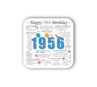 70th Birthday Coaster (2026) - Born in 1956 Facts - Unique Gift - Factual Gift - Keepsake - Milestone (Blue)