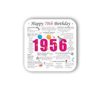 70th Birthday Coaster (2026) - Born in 1956 Facts - Unique Gift - Factual Gift - Keepsake - Milestone (Pink)