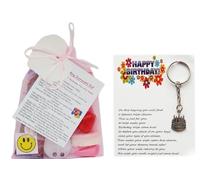 70th Birthday Survival Kit Gift, a Great Greeting Card Alternative, Fun, Novelty, Unique Present, Available in Pink or Blue, Unisex, With Keepsake Keyring Included (pink)