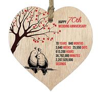 70th Wedding Anniversary Wooden Heart Plaque, Light Wood Sign Keepsake, Celebrate Platinum Anniversary Wife Husband Boyfriend Girlfriend, Plaque with Quotes Gifts from the Kids