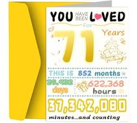 71st Birthday Card, Funny Birthday Decorations for Women Men, Best 71 Year Old Birthday Gifts for Grandpa Grandma, Unique Creative Gift for Mother Dad