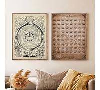 72 Names Of God Shemhamphorash Sacred Art Canvas Painting Kaballah Poster Occult Magick Alchemy 2 Pieces Wall Art Prints Home Room Decor 40Cmx60Cmx2Pcs No Frame