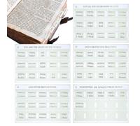 75 Pcs Bible Tabs for Study Bible, Bible Tabs for Women for Old and New Testament Studying, Bible Study Accessories with Blank Laminated Bible Tabs