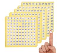 75 Sheets 1-500 Small Number Stickers, 15 Sets Consecutive Round Labels, 0.4 Inch Self-Adhesive Small Number Decals Inventory Stickers for Indoor Outdoor Organizing, Storage, Boxes (7500 Pcs)