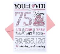 75th Birthday Card, 7t5h Birthday Gifts for Women, Funny Gift Idea for Friends or Wife, 75th Birthday Decorations for Grandma, Happy Birthday Cards for 75 Years Old Mom, with Envelope (75th)