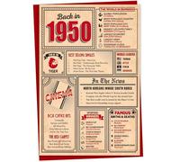 75th Birthday Card - Back in 1950 In This Year Card, Greeting Card for Men and Women, Birthday Cards for Women, Birthday Cards for Men, 75th Anniversary Card, 5x7