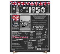 75th Birthday Party Gifts - 75 Years Old Anniversary Poster for Men or Women. Back In 1950 Party Supplies. Birthday or Wedding Gift Ideas for Home Wall Decorations. Born 75 Years ago Size A3