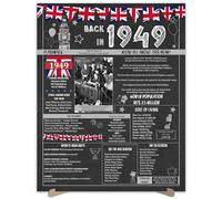 76th Birthday Party Gifts - 76 Years Old Anniversary Poster for Men or Women. Back In 1949 Party Supplies. Birthday or Wedding Gift Ideas for Home Wall Decorations. Born 76 Years ago Size A3