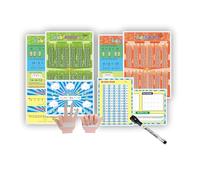 7pcs Addition & Subtraction Poster Kit for Kids - Double-Sided Laminated Math Charts with 2pcs A4 Dry Erase Chart Table Whiteboard Fun Math Tools for Early Learners
