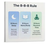 8 8 8 Rule Poster Daily Time Management Work Sleep Personal Balance Guide | Divide your day into three equal eight hour blocks for work rest and personal time(Unframed,12x18inch(30x45cm))